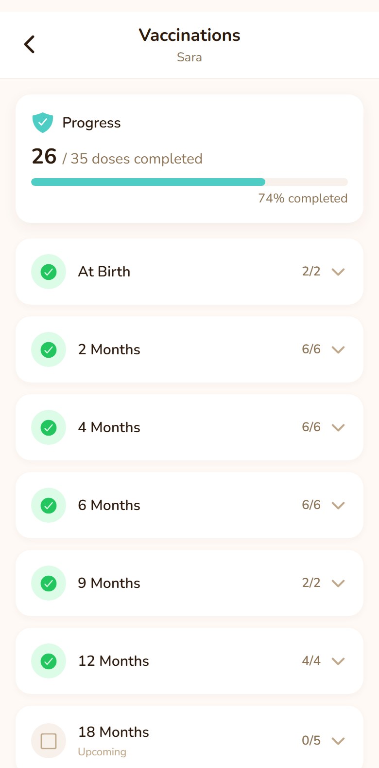 Saudi vaccination schedule with completed visits and upcoming doses
